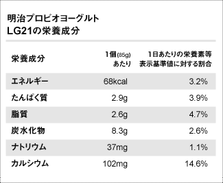 TBL_PROBIO_DRINK.GIF - 8,350BYTES